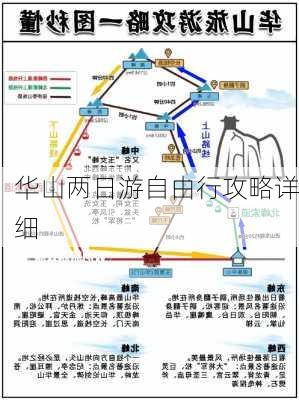 华山两日游自由行攻略详细