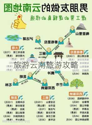 旅游云南旅游攻略