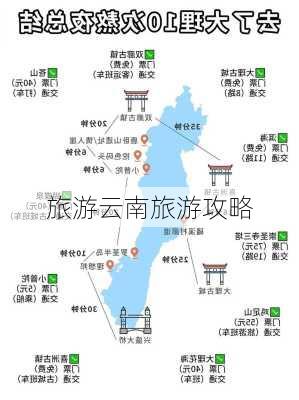 旅游云南旅游攻略