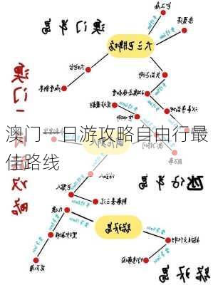 澳门一日游攻略自由行最佳路线