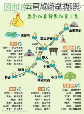 云南旅游路线设计