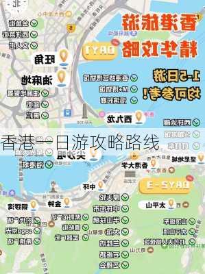 香港一日游攻略路线