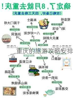 重庆的旅游攻略安排