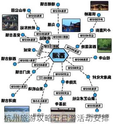 杭州旅游攻略五日游活动安排