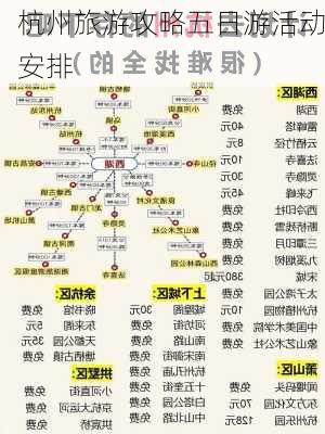 杭州旅游攻略五日游活动安排