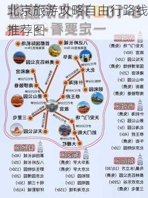 北京旅游攻略自由行路线推荐图