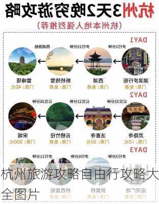 杭州旅游攻略自由行攻略大全图片