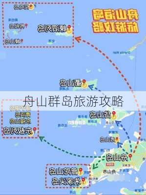 舟山群岛旅游攻略