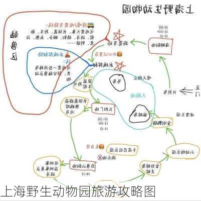 上海野生动物园旅游攻略图