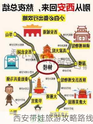 西安带娃旅游攻略路线