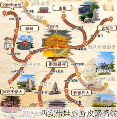 西安带娃旅游攻略路线