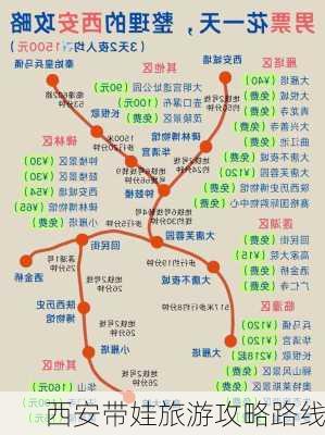 西安带娃旅游攻略路线