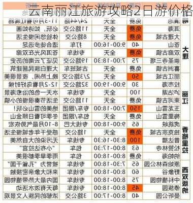 云南丽江旅游攻略2日游价格