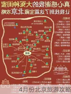 4月份北京旅游攻略