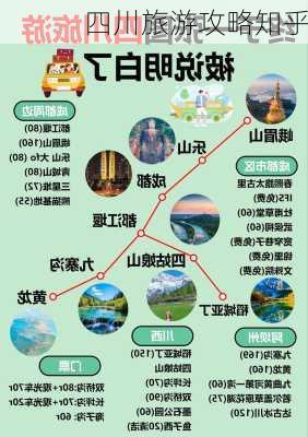 四川旅游攻略知乎