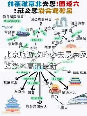 北京旅游攻略必去景点及路线图高清最新