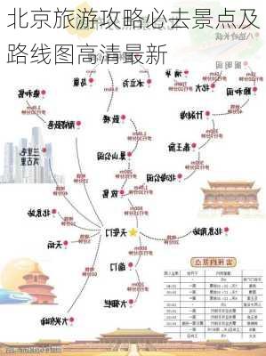 北京旅游攻略必去景点及路线图高清最新