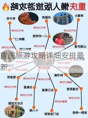 重庆旅游攻略详细安排最新