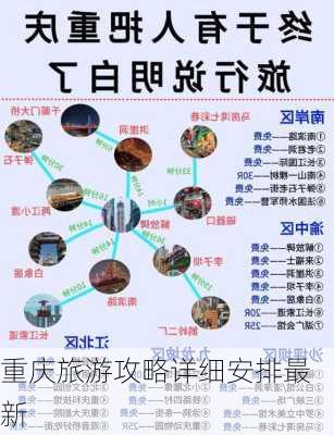 重庆旅游攻略详细安排最新