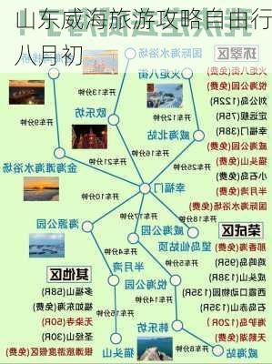 山东威海旅游攻略自由行八月初