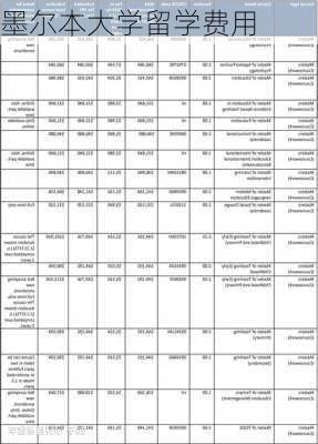 墨尔本大学留学费用