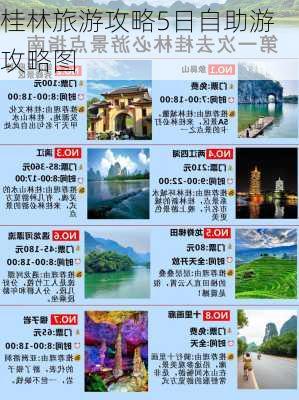 桂林旅游攻略5日自助游攻略图