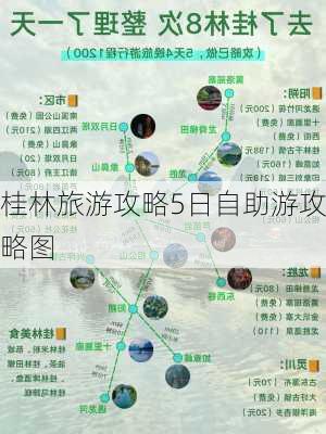 桂林旅游攻略5日自助游攻略图