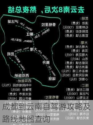 成都到云南自驾游攻略及路线地图查询