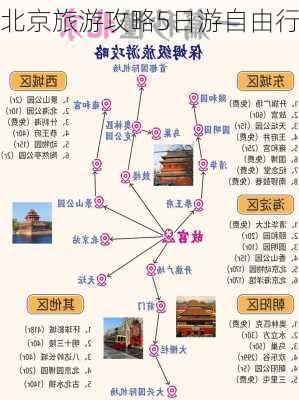 北京旅游攻略5日游自由行