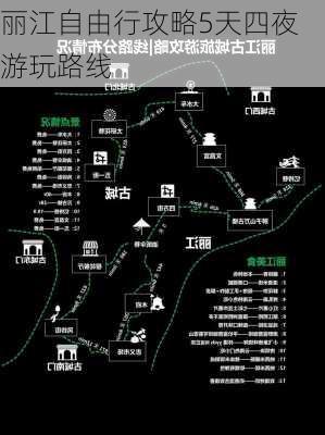 丽江自由行攻略5天四夜游玩路线