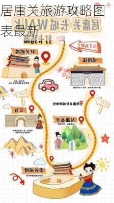 居庸关旅游攻略图表最新