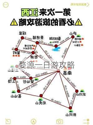 婺源一日游攻略