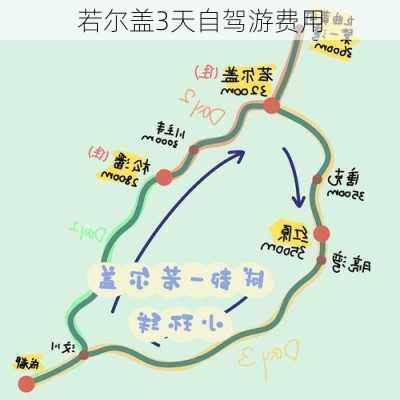 若尔盖3天自驾游费用