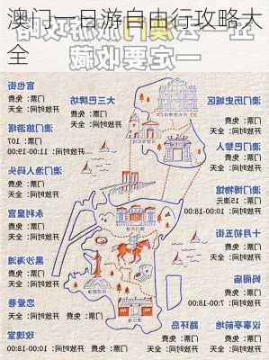 澳门一日游自由行攻略大全