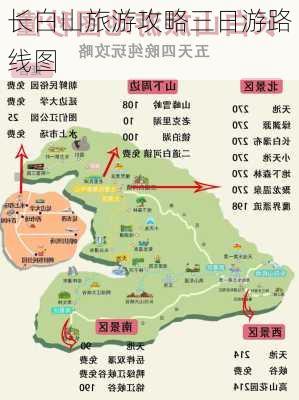 长白山旅游攻略三日游路线图