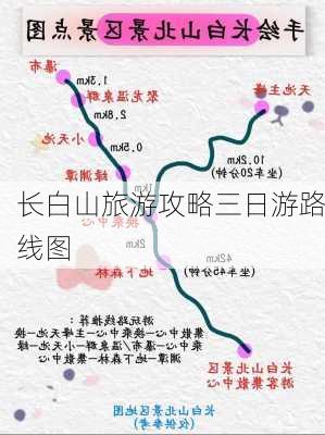 长白山旅游攻略三日游路线图