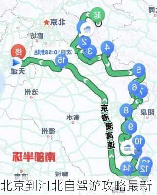 北京到河北自驾游攻略最新