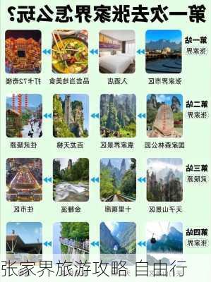 张家界旅游攻略 自由行