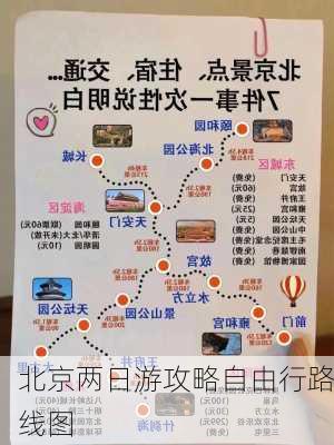 北京两日游攻略自由行路线图