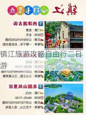 镇江旅游攻略自由行二日游