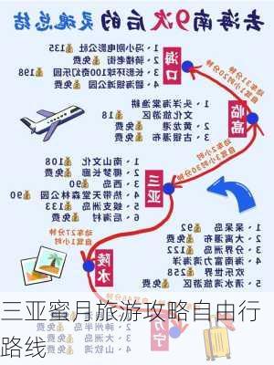 三亚蜜月旅游攻略自由行路线