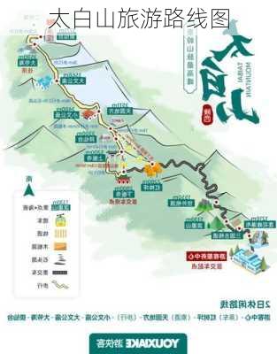 太白山旅游路线图