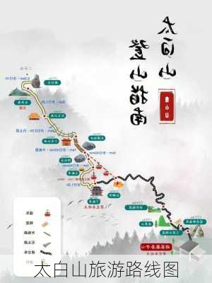 太白山旅游路线图