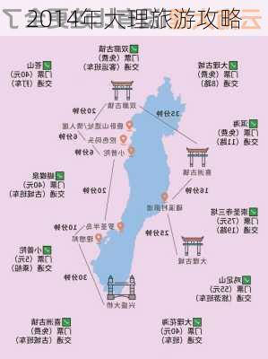 2014年大理旅游攻略