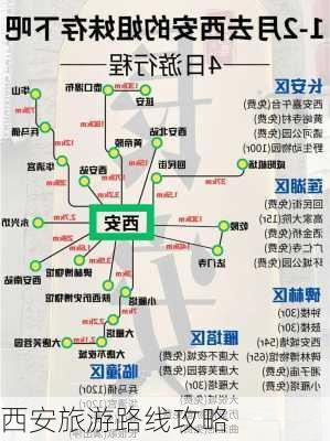 西安旅游路线攻略