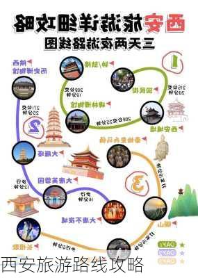 西安旅游路线攻略