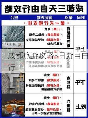 成都旅游攻略3日游自由行