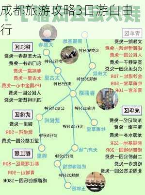 成都旅游攻略3日游自由行