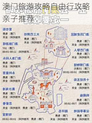 澳门旅游攻略自由行攻略亲子推荐