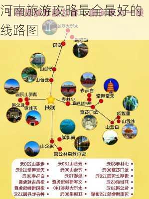 河南旅游攻略最全最好的线路图